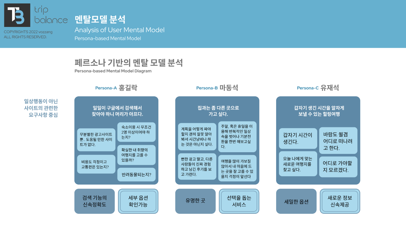 webs-detail-plan-01